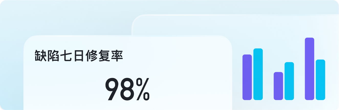 流程引擎