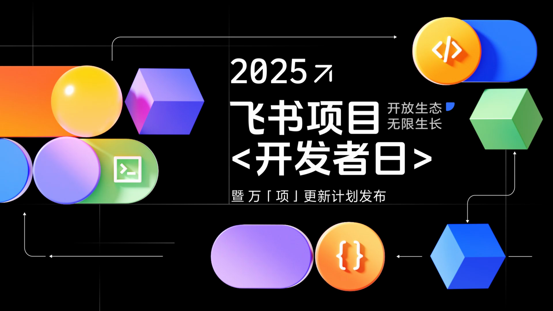 开放平台能力中心示意图