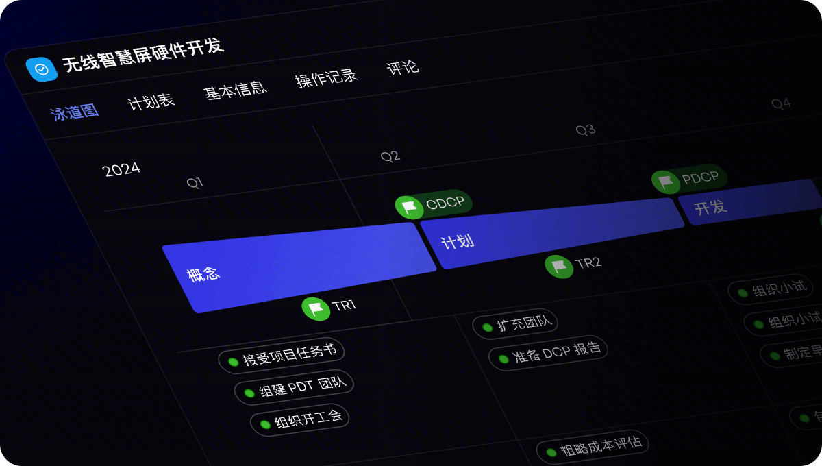 飞书项目 IPD 产品解决方案