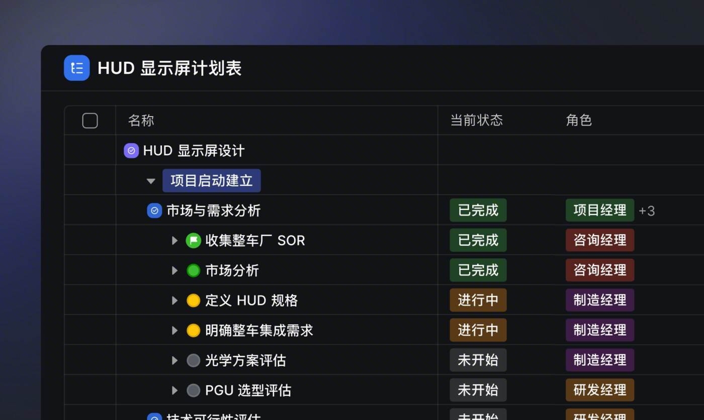 飞书项目行业专版