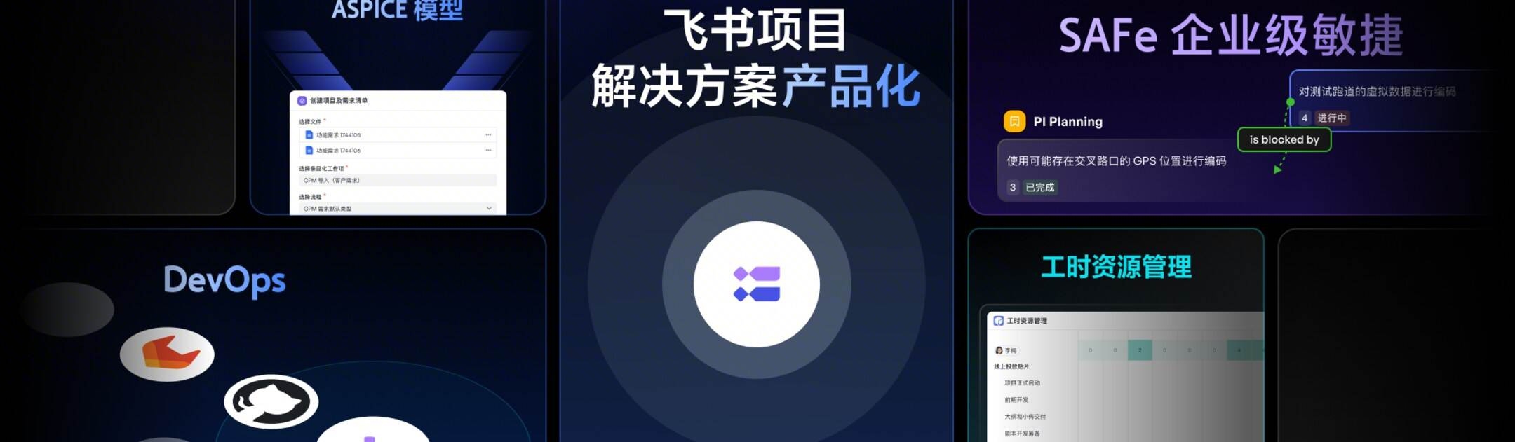 飞书项目全景概览
