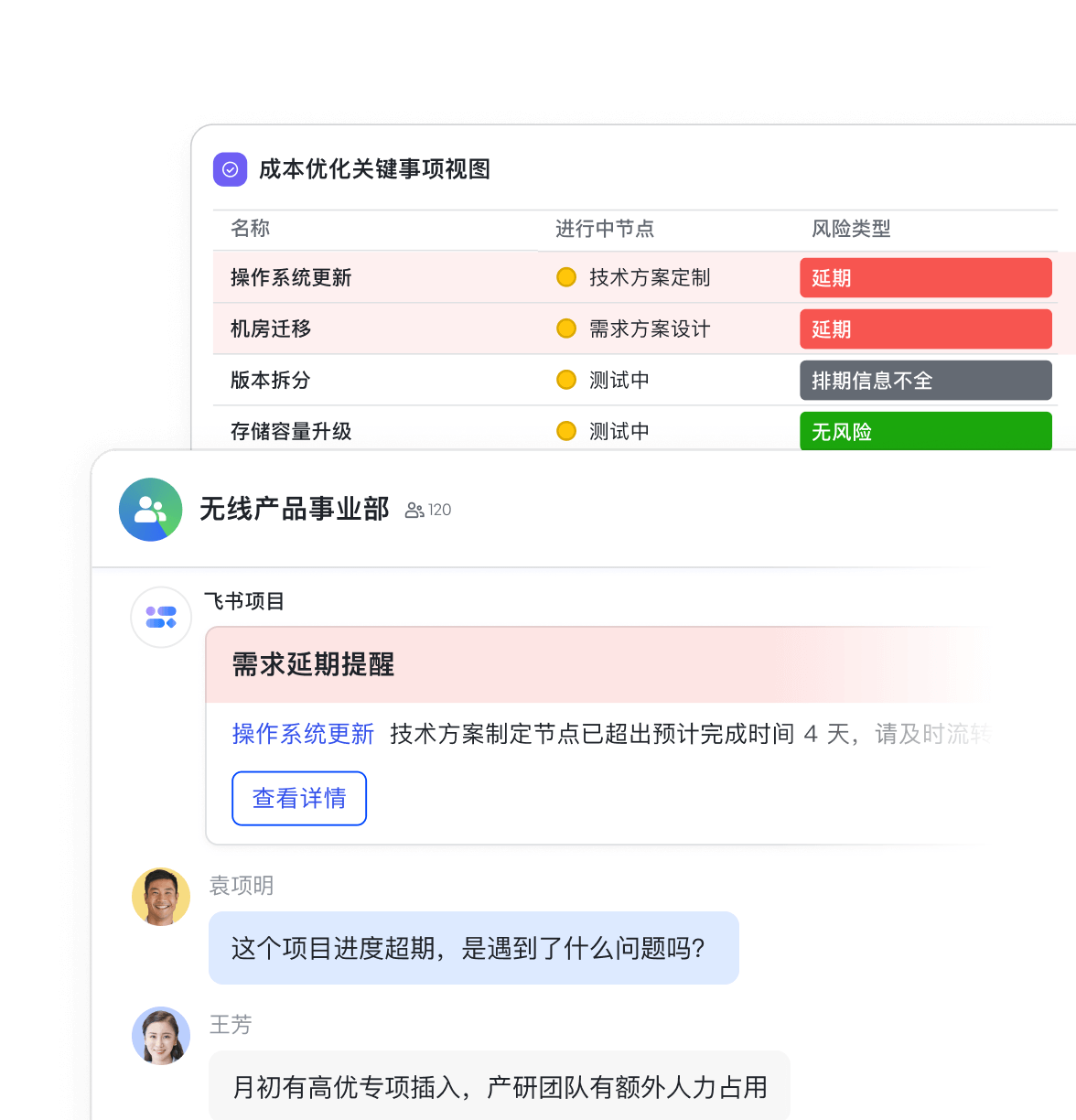 去繁就简，把控项目最新进展