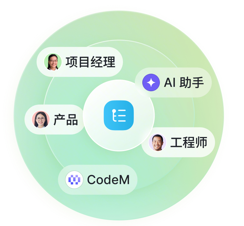 多团队人机协同