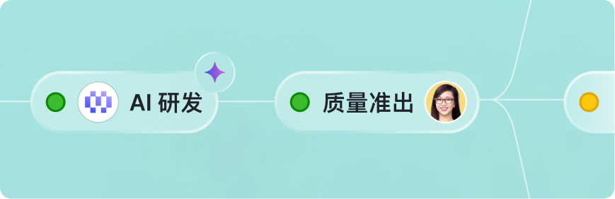 AI 研发与质量准出流程