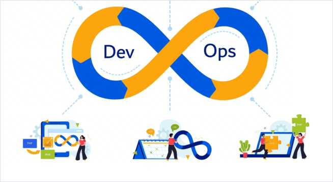 Zadig DevOps 一体化解决方案封面
