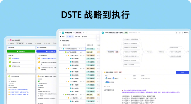 DSTE战略到执行模版封面