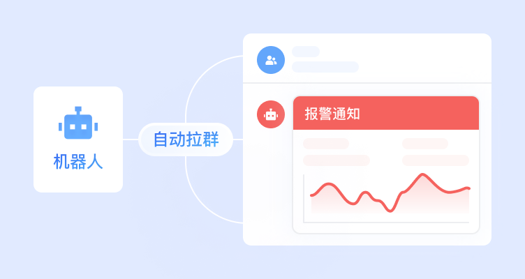 14机器人自动拉群报警.png