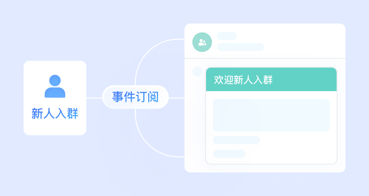 13将企业组织架构同步到飞书cn.png