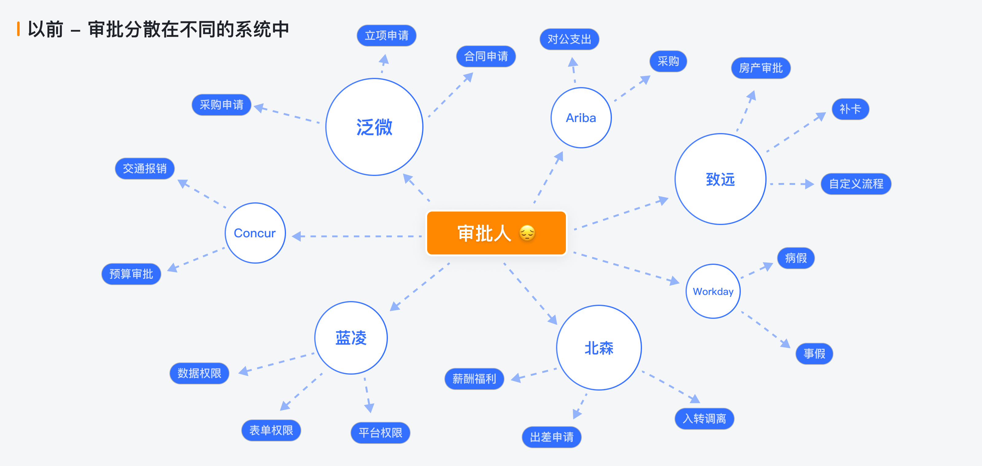 0818修改.png